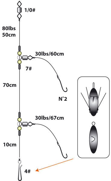 Greys Shore 2 Hook Flapper 1 UP & 1 DOWN